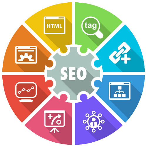 SEO Optimization